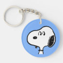 Search for cartoon dog key rings Sunday paper