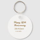 Search for happiness rounded key rings 10 20 30 40