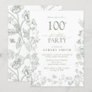 Search for victorian birthday invitations French
