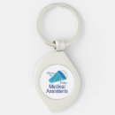 Search for medicated key rings Appreciation