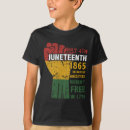 Search for ancestors clothing Celebration