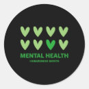 Search for anorexia stickers Semicolon