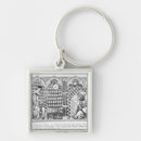 Search for mathematician key rings French