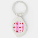 Search for textile key rings Pink