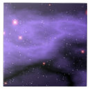 Search for outer space tiles Nebula
