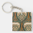 Search for victorian pattern key rings Floral
