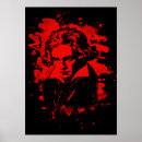Search for ludwig posters Music