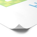 Search for 21st birthday posters 21 years old