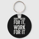 Search for wish key rings Quotes