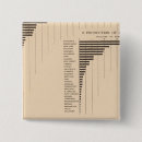 Search for 1900 badges Lithograph