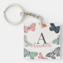 Search for babys key rings For kids
