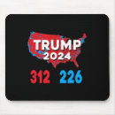 Search for res mousepads Political