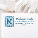 Search for antique paper return address labels Vintage retro