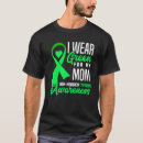 Search for non hodgkins lymphoma tshirts Wear