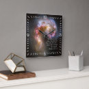 Search for spiritual clocks Stars