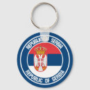 Search for serbia key rings Travel