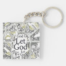 Search for broken key rings God