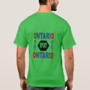 Search for dark green tshirts Sport