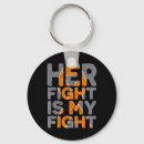 Search for fights key rings Support