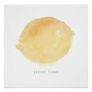 Search for citron posters Fruit