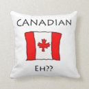 Search for canadian cushions White