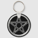 Search for sorceries key rings Occult