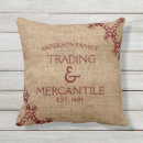 Search for burlap patio accessories Vintage