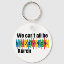 Search for we need key rings Funny