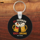 Search for 0 key rings Party