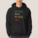 Search for awesome hoodies 1992