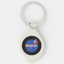 Search for bitcoin key rings Blockchain