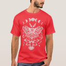 Search for halloween skeleton guitar tshirts World down syndrome