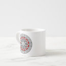 Search for meet mugs Alien
