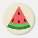 Search for slice magnets Watermelon
