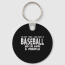 Search for teen boy key rings Girl