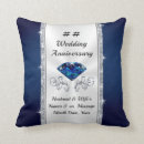 Search for sapphire cushions Anniversary