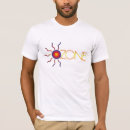 Search for think green tshirts Environmental awareness