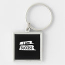 Search for determination key rings Positivity