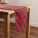 Search for scottish clan tartan table runners Stewart