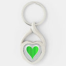 Search for saint valentine key rings Irish