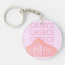 Search for greek key key rings Athens