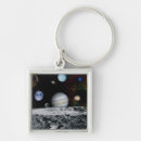 Search for solar system key rings Exploration