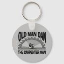 Search for carpenters key rings Carpentry
