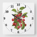 Search for vintage kitchen clocks Cherries