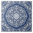 Search for persian blue tiles Arabesque