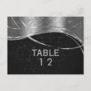 Search for placecard postcards Modern
