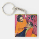 Search for topping key rings Saturdayeveningpost