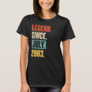 Search for july birthday tshirts 2003