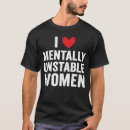 Search for unstable tshirts Meme