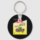 Search for unique halloween key rings Trick or treat